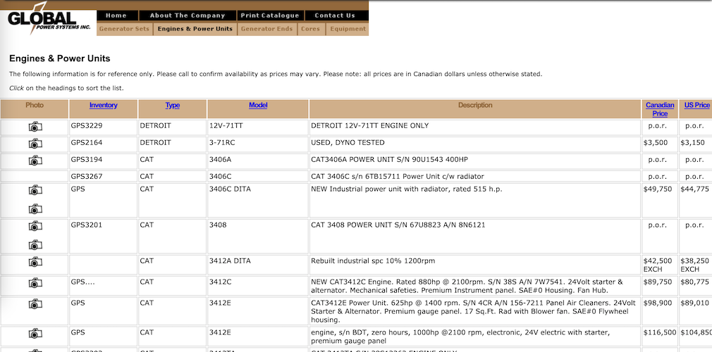 Global Power Site public inventory page