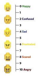 Lego emotions card, reverse
