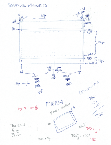 A sketch showing the dimensions of the website design