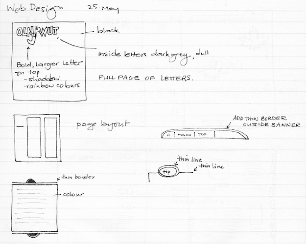 sketch of website layout ideas